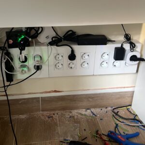 Puestos de trabajo